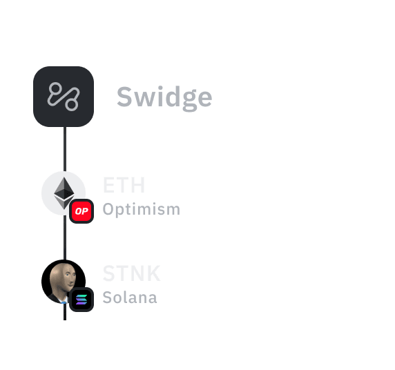 Swidge