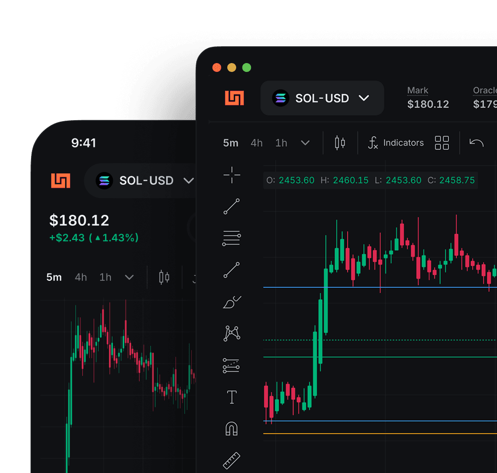 Trade on _any device_