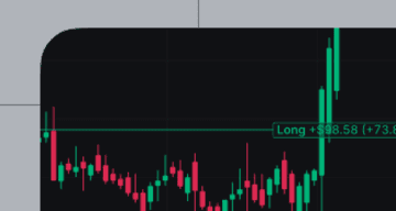 Trade perpetual futures
