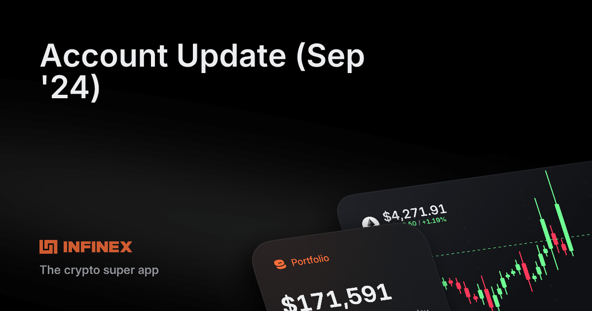 Account Update (Sep '24)