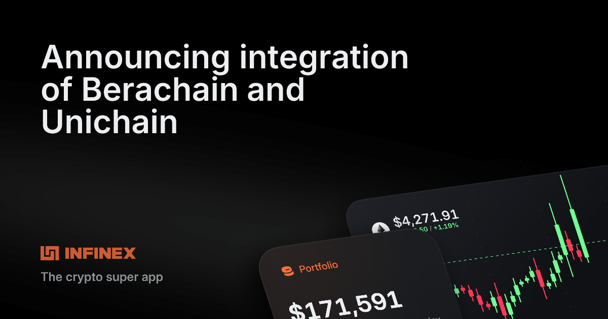 Announcing integration of Berachain and Unichain